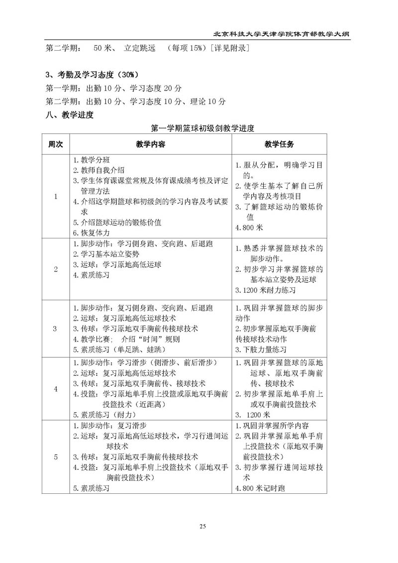 北京科技大学天津学院体育部教学大纲
