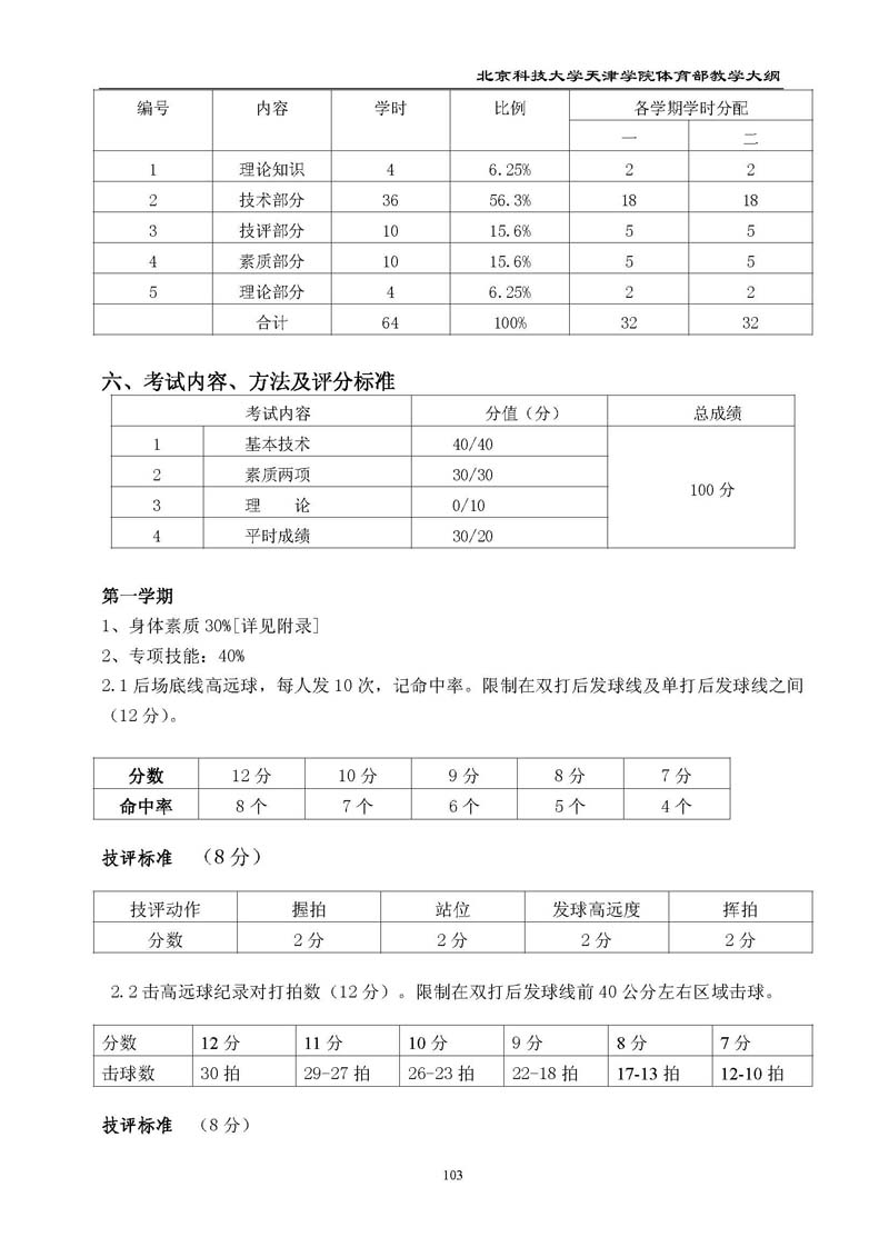 北京科技大学天津学院体育部教学大纲