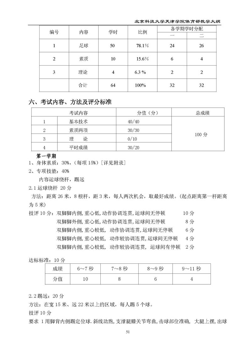 北京科技大学天津学院体育部教学大纲