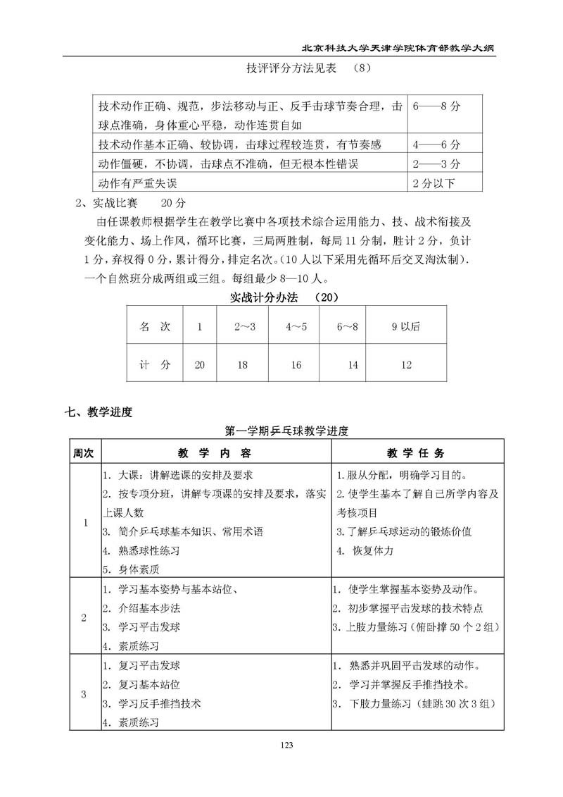 北京科技大学天津学院体育部教学大纲