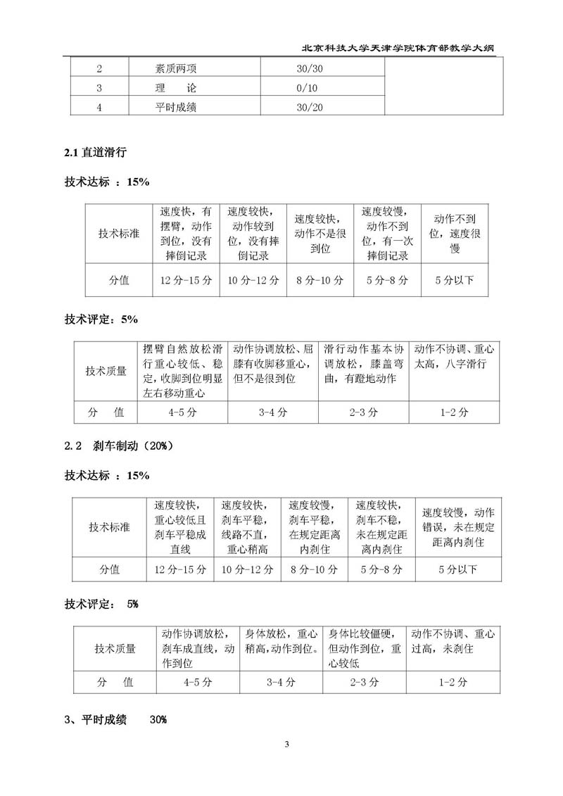 北京科技大学天津学院体育部教学大纲