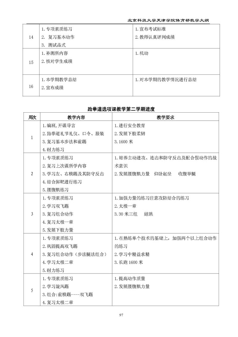 北京科技大学天津学院体育部教学大纲