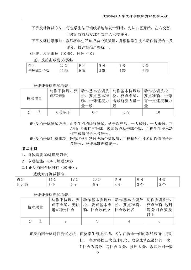 北京科技大学天津学院体育部教学大纲