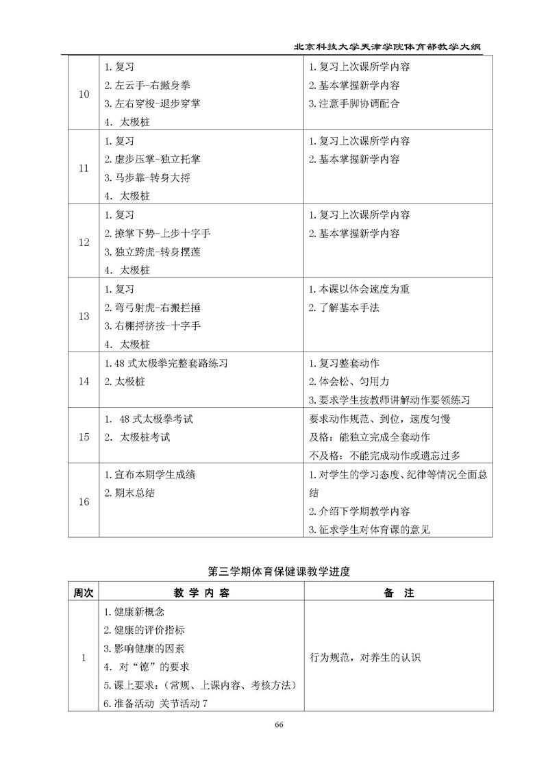 北京科技大学天津学院体育部教学大纲
