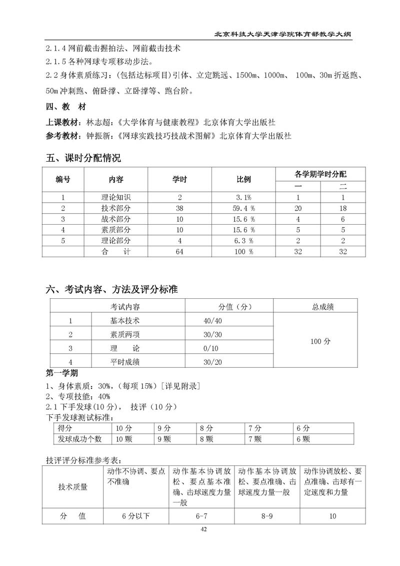 北京科技大学天津学院体育部教学大纲