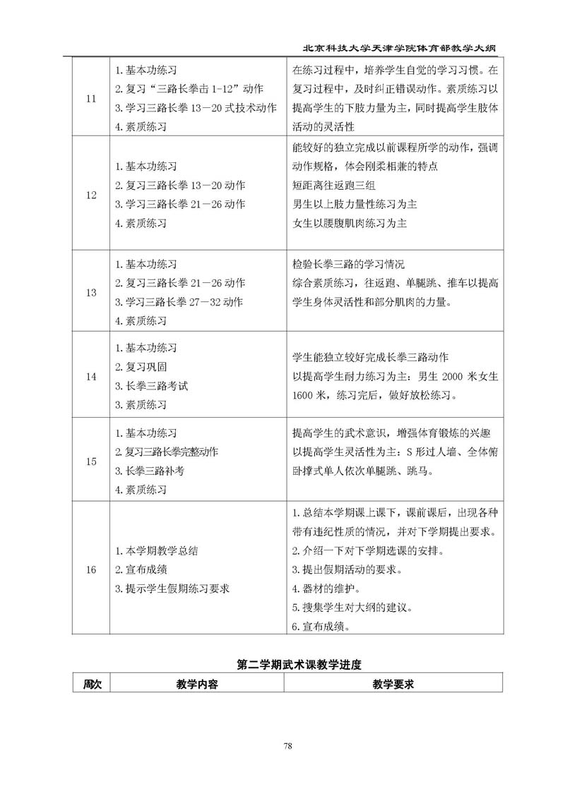 北京科技大学天津学院体育部教学大纲