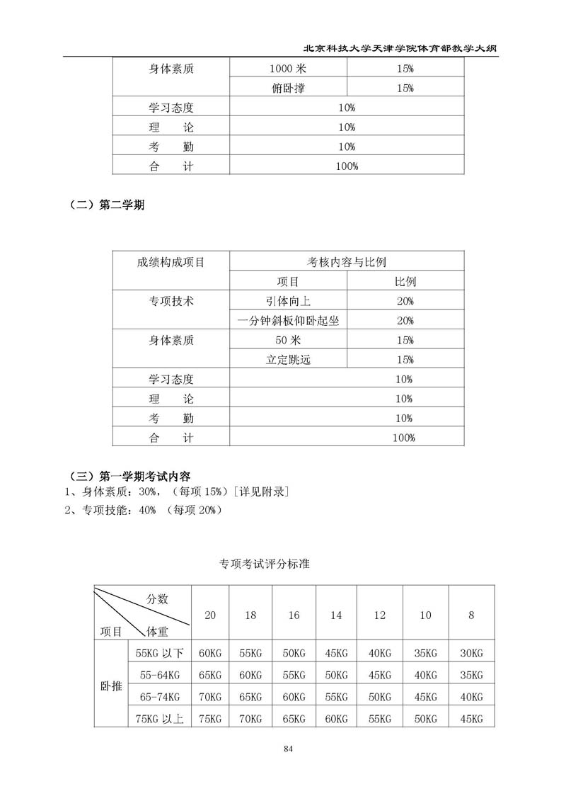 北京科技大学天津学院体育部教学大纲