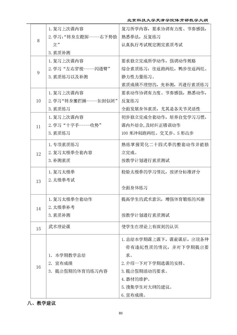 北京科技大学天津学院体育部教学大纲