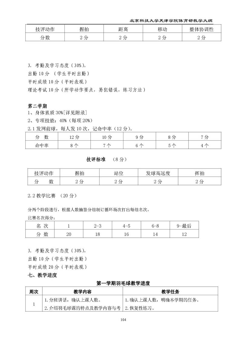 北京科技大学天津学院体育部教学大纲