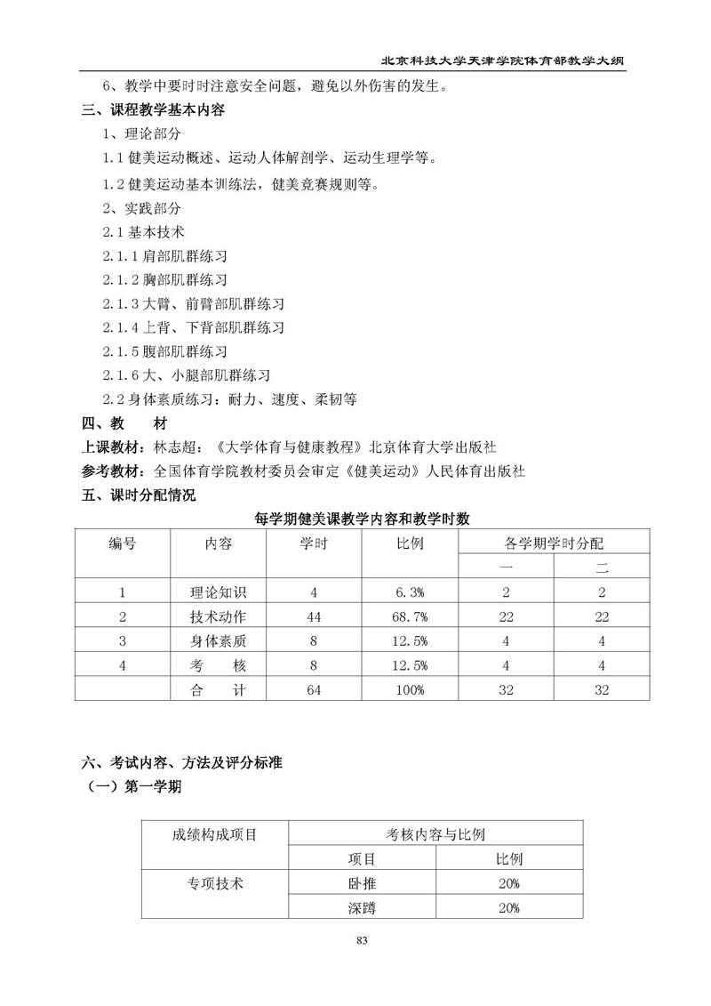 北京科技大学天津学院体育部教学大纲