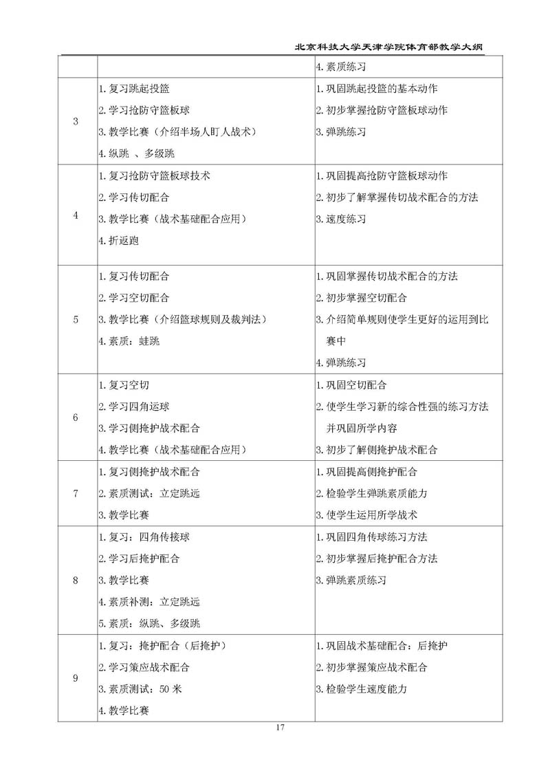 北京科技大学天津学院体育部教学大纲