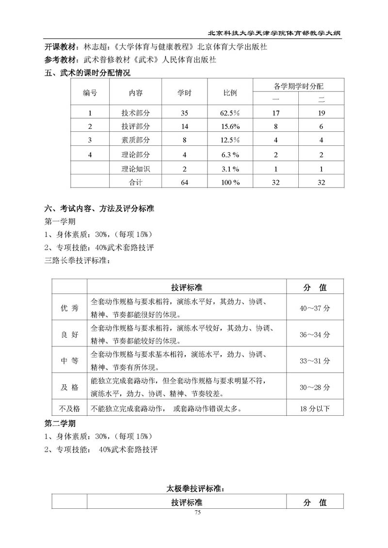 北京科技大学天津学院体育部教学大纲