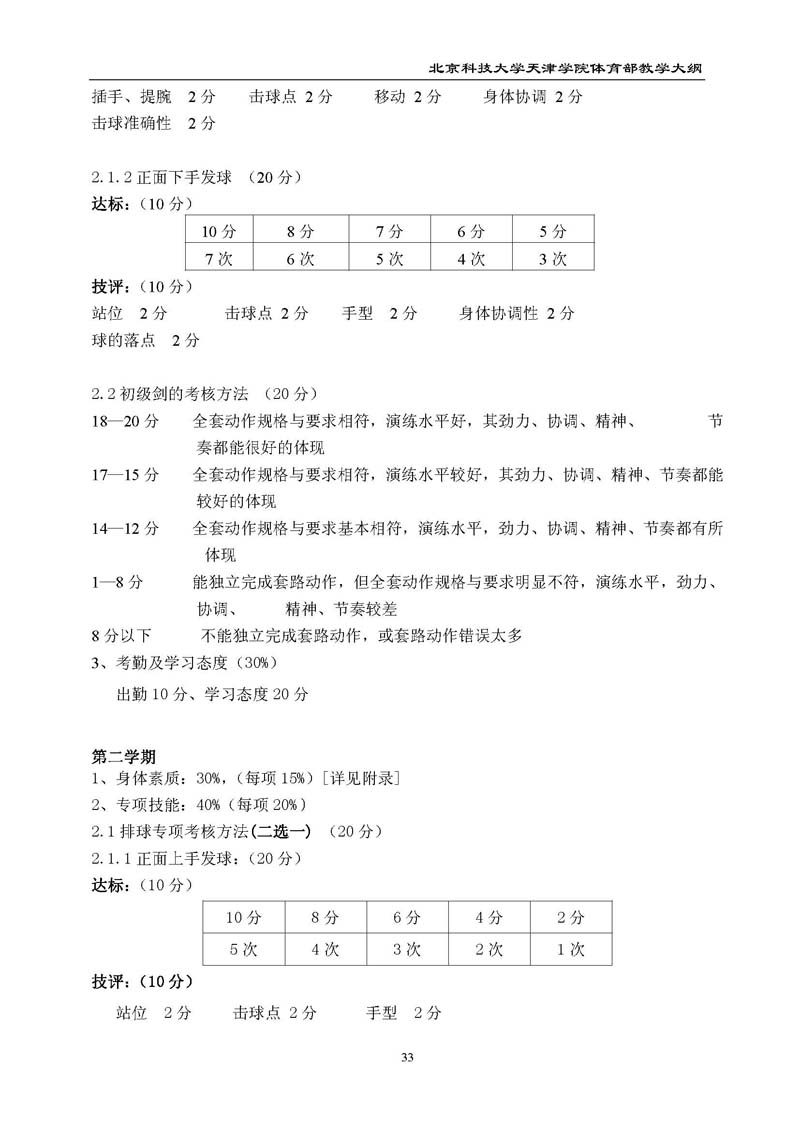 北京科技大学天津学院体育部教学大纲