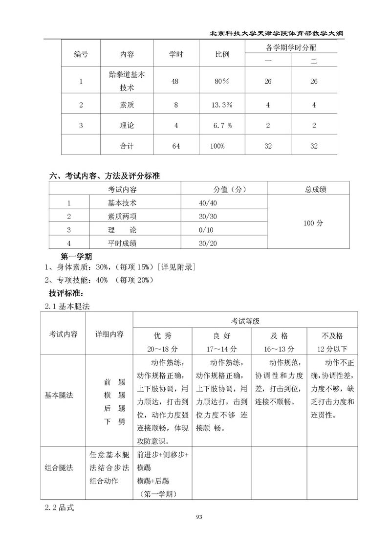北京科技大学天津学院体育部教学大纲