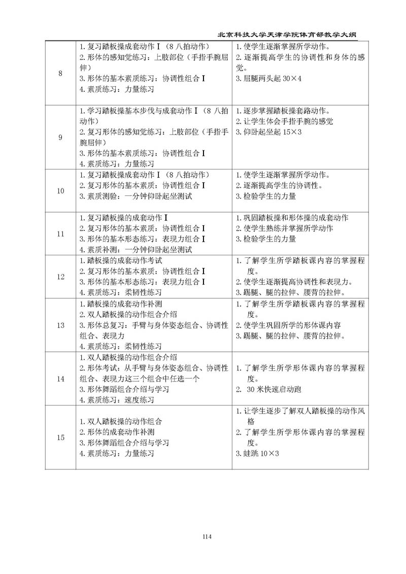 北京科技大学天津学院体育部教学大纲