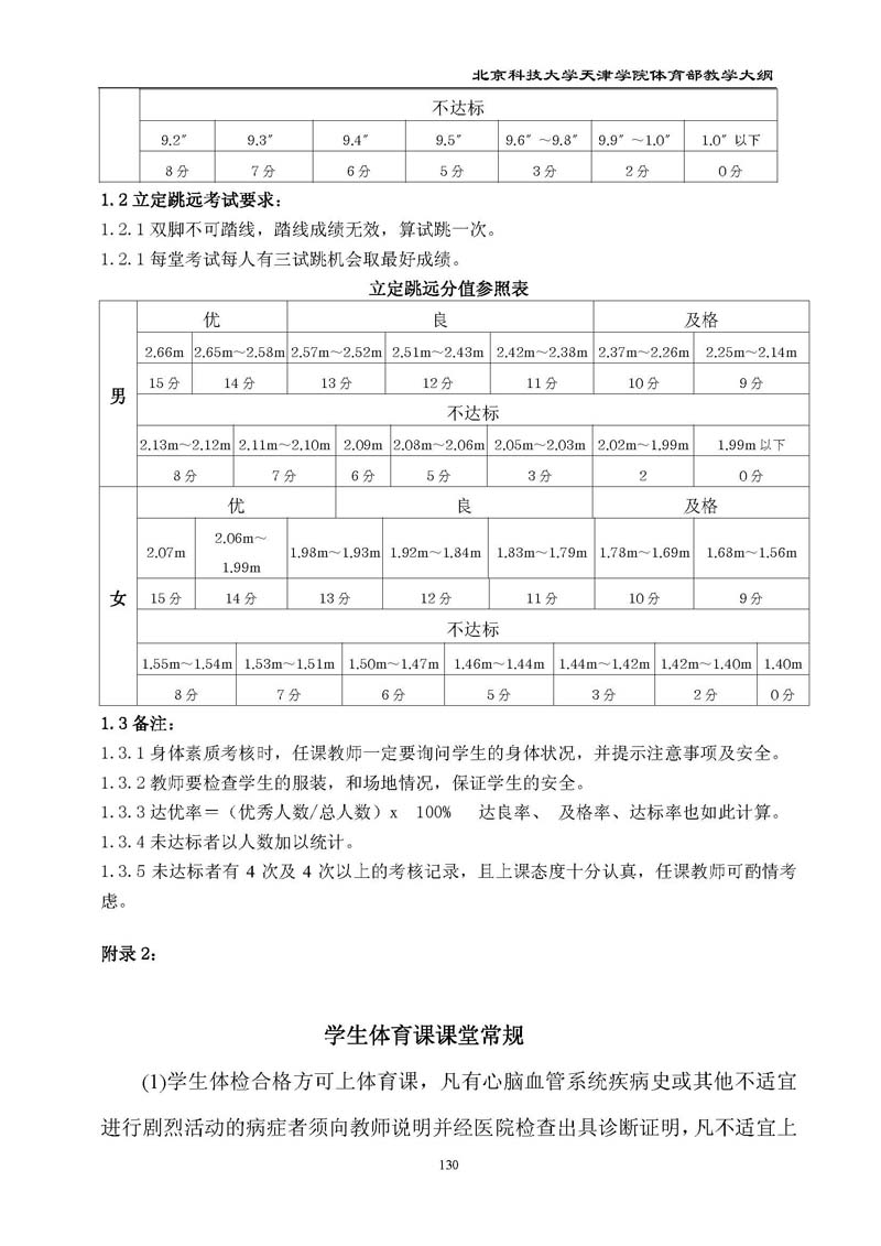 北京科技大学天津学院体育部教学大纲