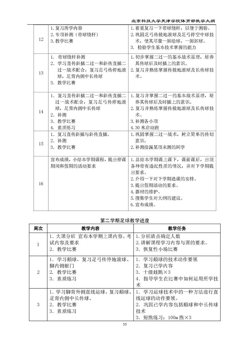 北京科技大学天津学院体育部教学大纲