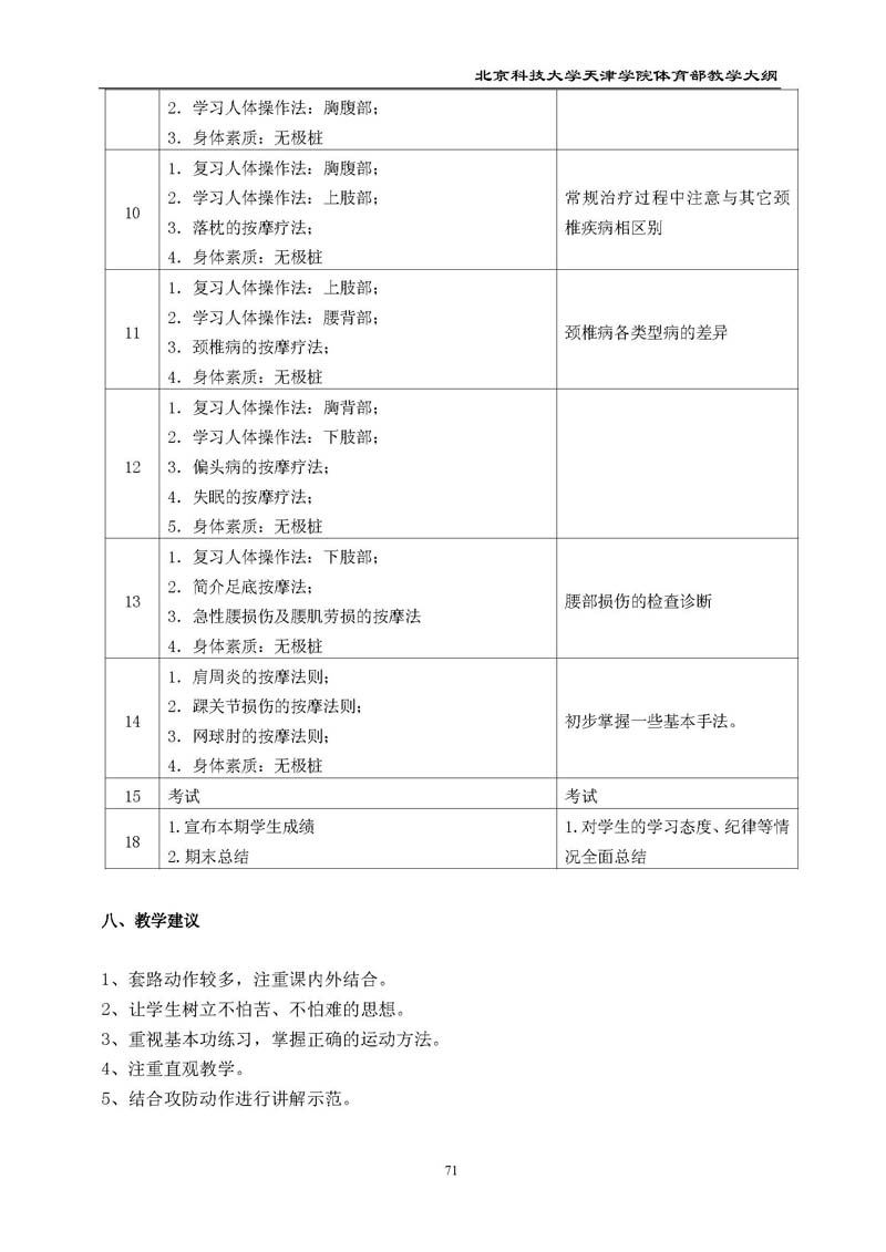 北京科技大学天津学院体育部教学大纲